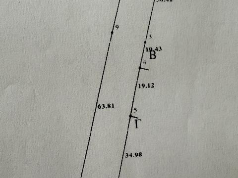 ділянка за адресою Отця Кашуби вул.