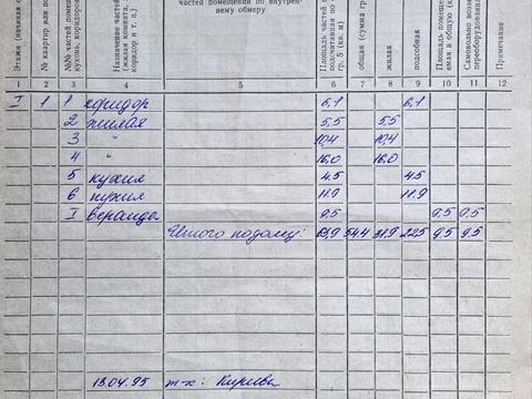 участок по адресу Надпольная ул. (Ильина)