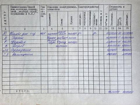 участок по адресу Надпольная ул. (Ильина)