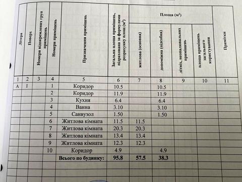 будинок за адресою Київський шлях просп. (Декабристів), 206