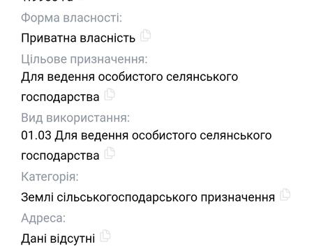 ділянка за адресою 