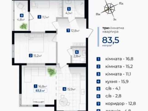 квартира за адресою Гната Хоткевича вул., (Будинок)