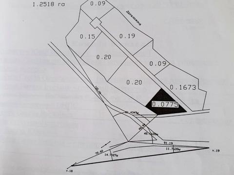 ділянка за адресою Урочище Горіків