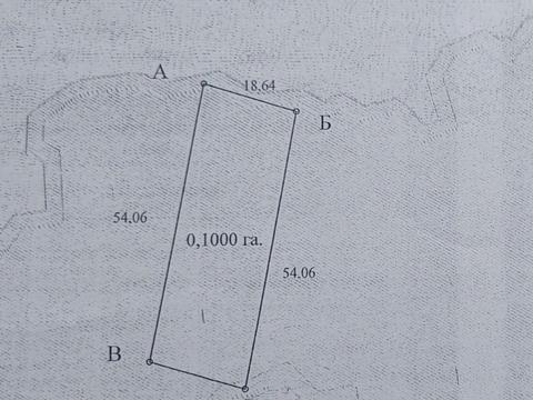 ділянка за адресою Козацька