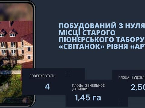 коммерческая по адресу І.Франка, 7