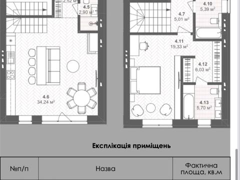 будинок за адресою Старої липи