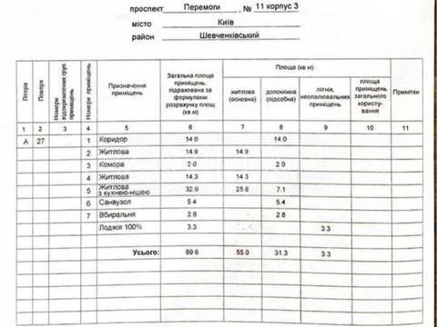 квартира за адресою Берестейський просп. (Перемоги), 11 к3