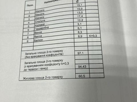 будинок за адресою Шкільна пров. (Шкільна)