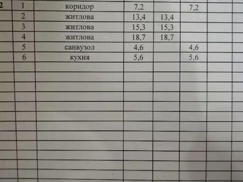 дом по адресу Полковника Горленко ул. (Революційна)