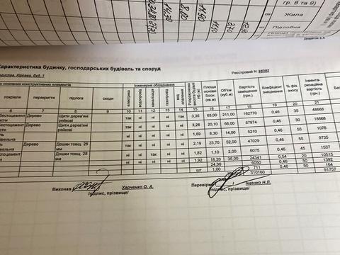 дом по адресу кірова, 1