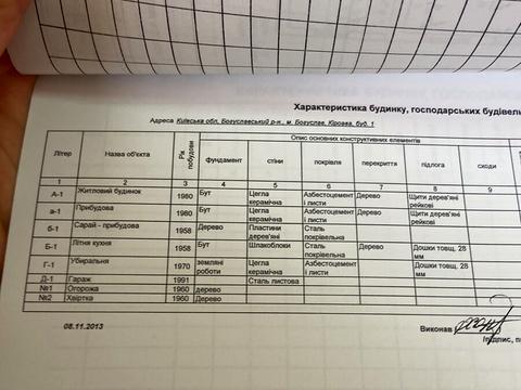 дом по адресу кірова, 1