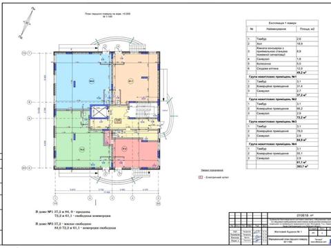 комерційна за адресою Київська вул., 7