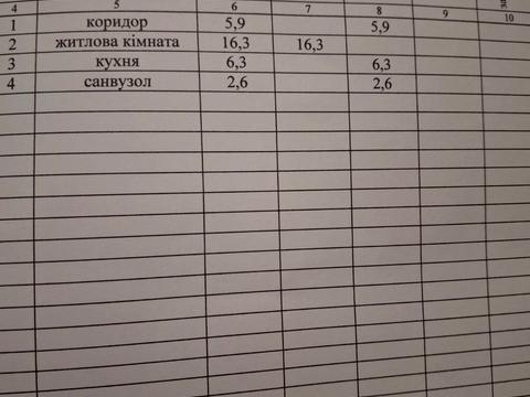 квартира за адресою Станіслава Прощенка вул. (Московська), 40Б