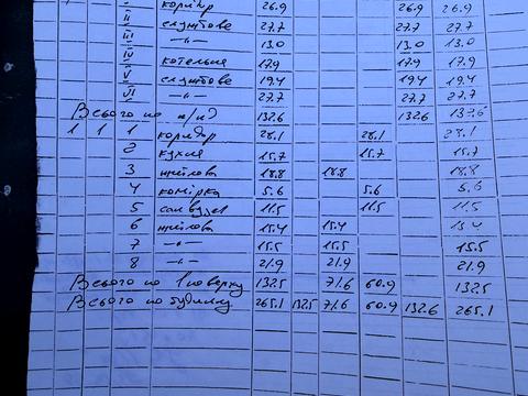 участок по адресу Земельная ул., 13