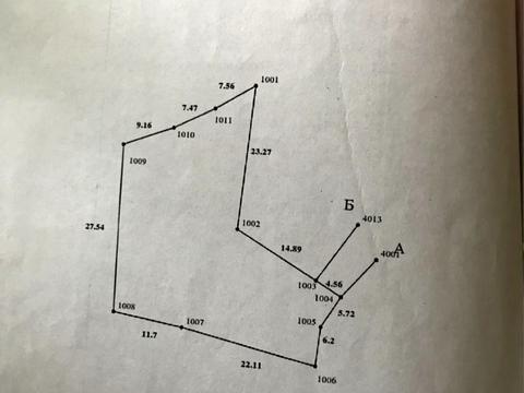 ділянка за адресою 
