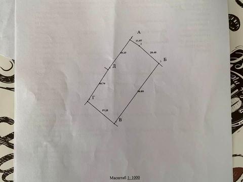 ділянка за адресою 