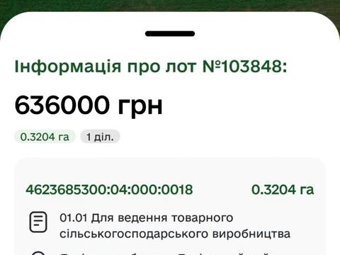 ділянка за адресою 