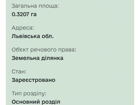 ділянка за адресою 