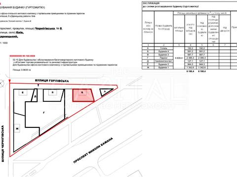 комерційна за адресою Братів Чибінєєвих вул. (Чернігівська), 8-Г