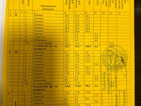 коммерческая по адресу Зализничная ул., 33