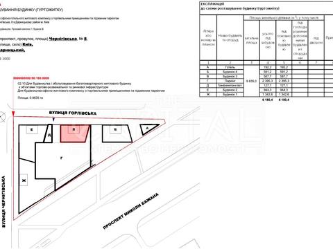комерційна за адресою Братів Чибінєєвих вул. (Чернігівська), 8-В