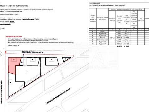 комерційна за адресою Братів Чибінєєвих вул. (Чернігівська), 8-Б
