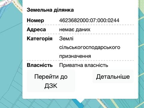 ділянка за адресою 