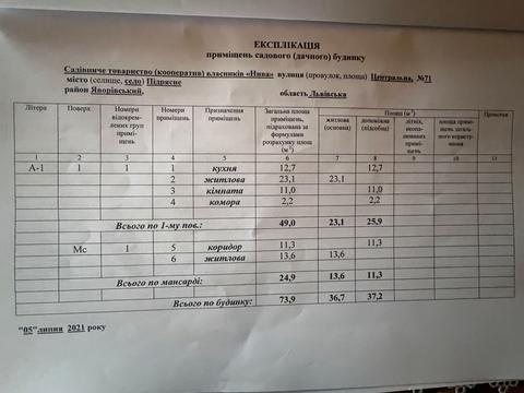 будинок за адресою Центральна, 71