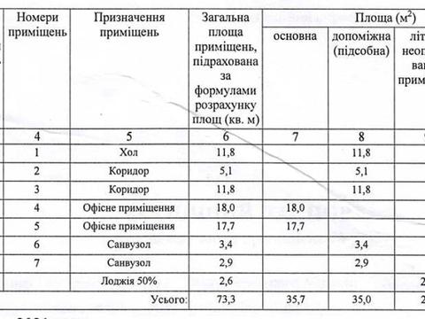 коммерческая по адресу Миколи Хвильового ул., 3