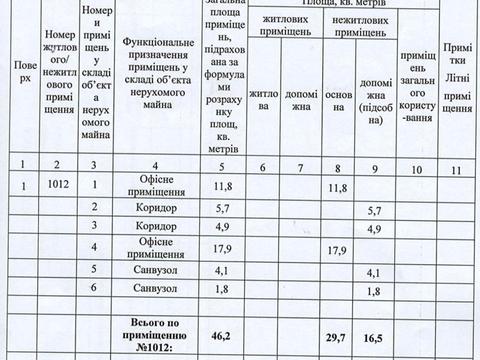 коммерческая по адресу Евгения Коновальца ул. (Щорса), 44-А