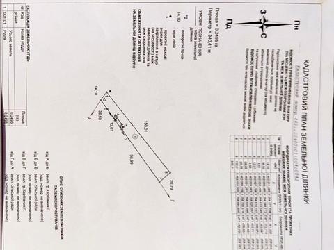 ділянка за адресою 