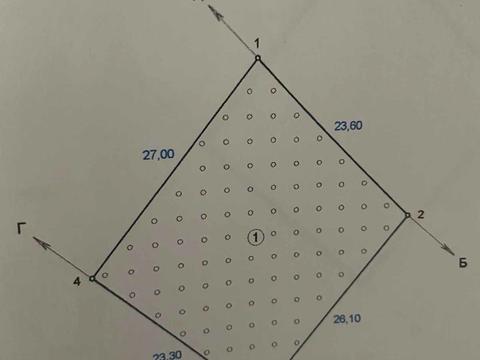 ділянка за адресою 