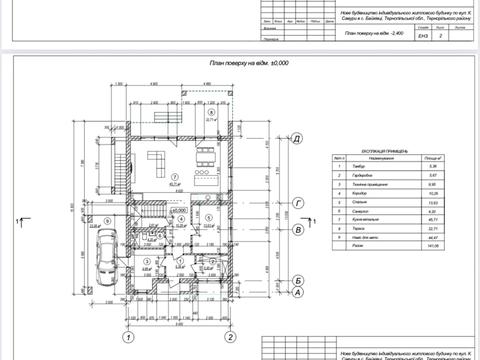 будинок за адресою Килима савури