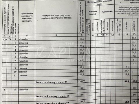 коммерческая по адресу Михаила Грушевского ул., 9