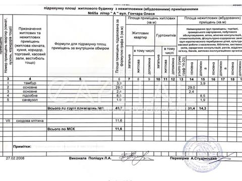 комерційна за адресою Олеся Гончара вул., 65-А