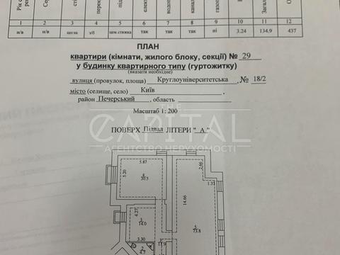 коммерческая по адресу Круглоуниверситетская ул., 18/2