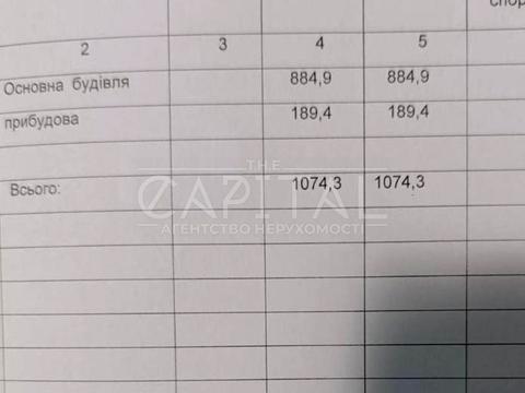 комерційна за адресою Миру, 1