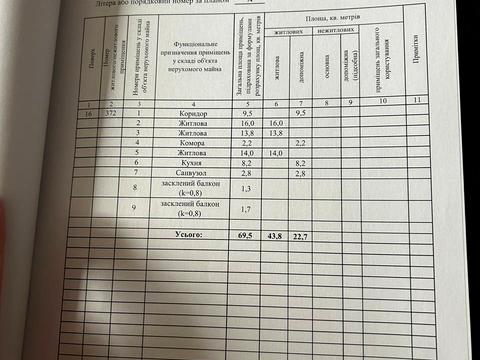 квартира по адресу Павла Тычины просп., 20