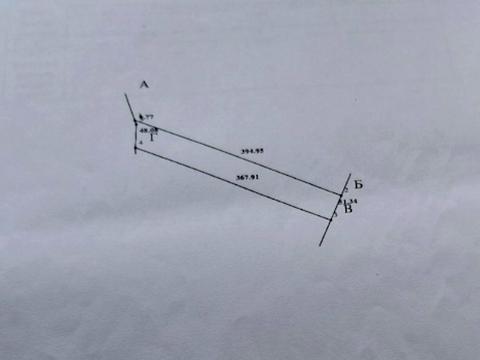 ділянка за адресою 