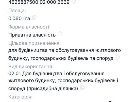 ділянка за адресою 