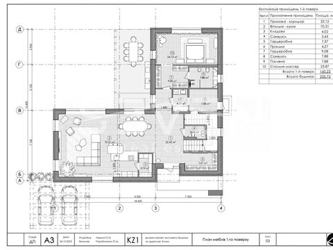 будинок за адресою Старокиївська