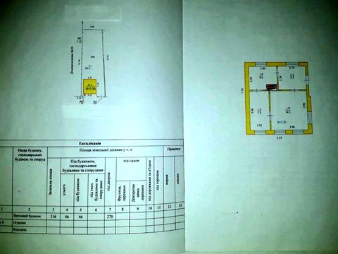 ділянка за адресою Диканьська вул.
