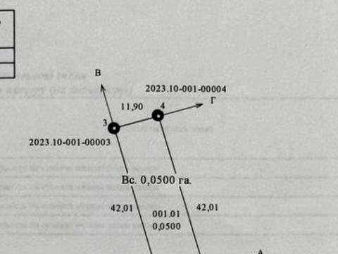 ділянка за адресою Котляревського вул., 48