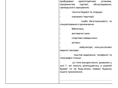 ділянка за адресою Старокостянтинівське шосе, 40А
