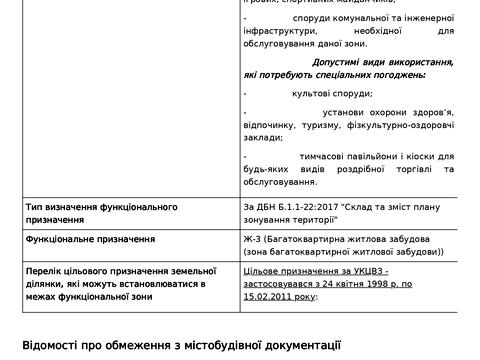 ділянка за адресою Старокостянтинівське шосе, 40А