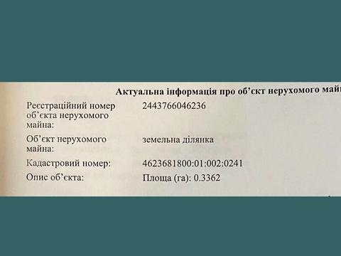 ділянка за адресою 