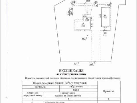 будинок за адресою с. Барахти, Волошкова
