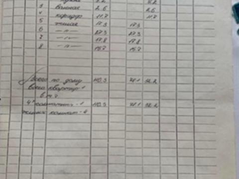 дом по адресу Львовская ул.