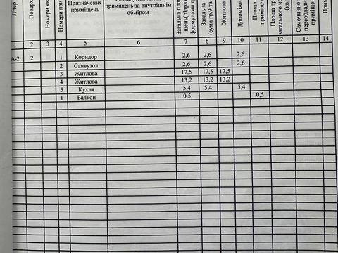 квартира за адресою Михайла Драгоманова вул. (Димитрова), 33-А