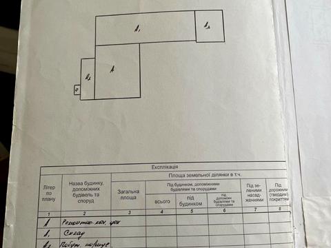 комерційна за адресою Івана Франка вул., 7